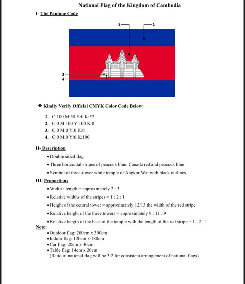 The National Flag of Cambodia