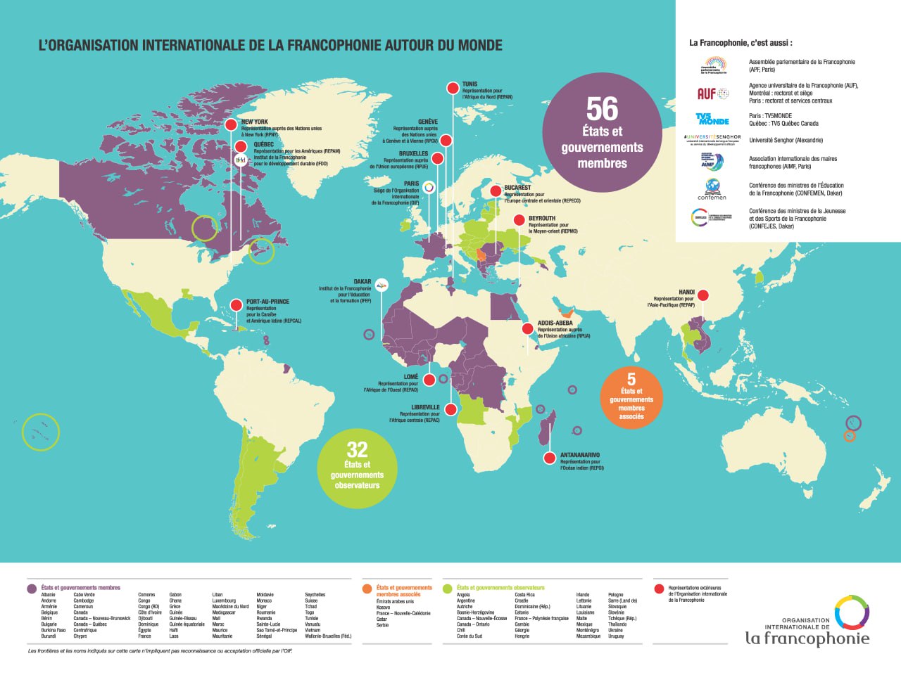 International Organisation of La Francophonie (OIF))