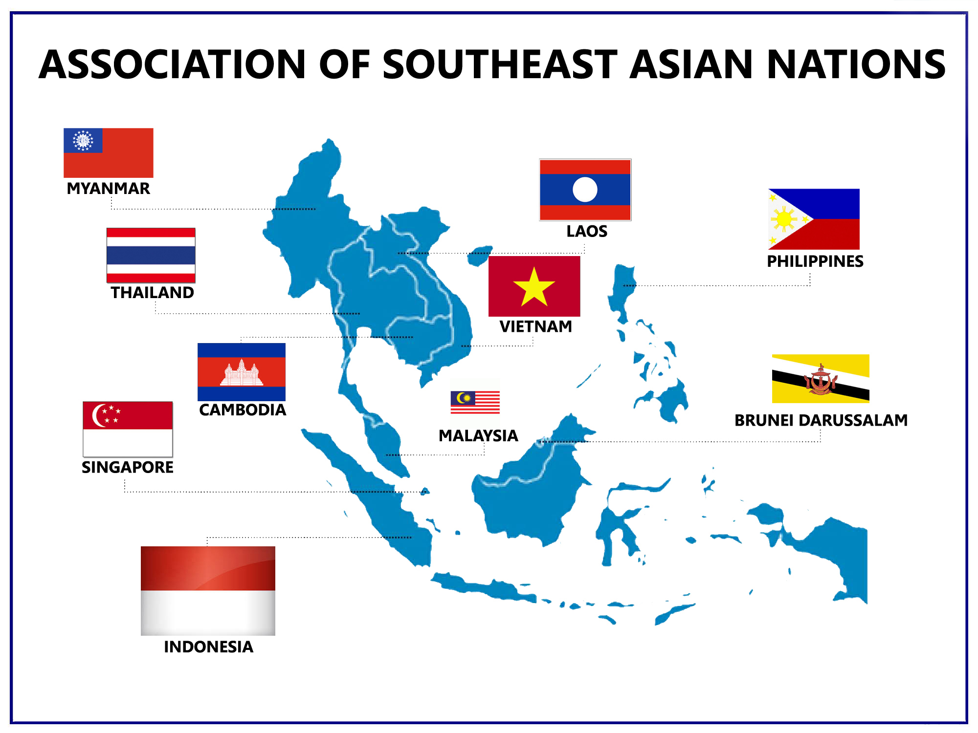 all-country-flags-with-names-asean1